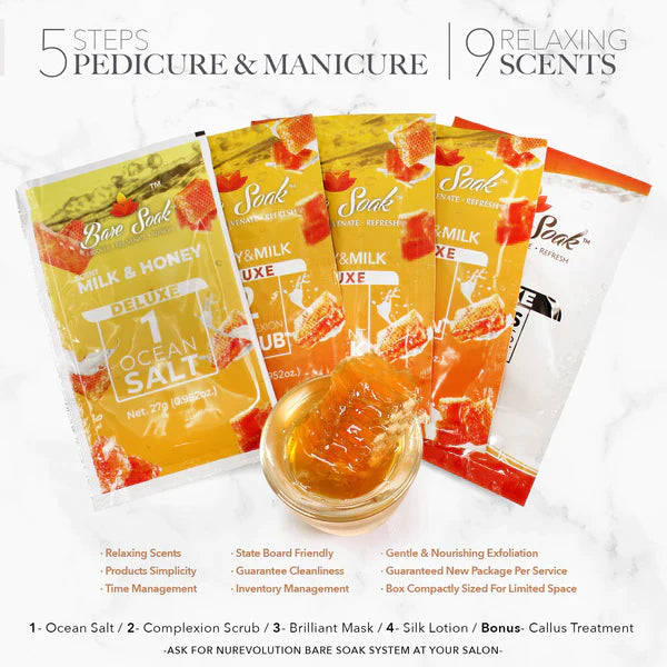 NuRevolution BareSoak - Milk & Honey