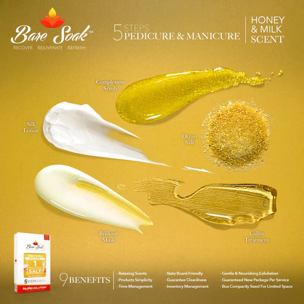 NuRevolution BareSoak - Milk & Honey